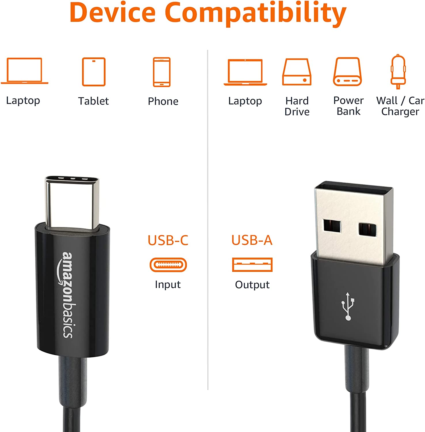 AMAZON TYPE-C TO USB-A CABLE