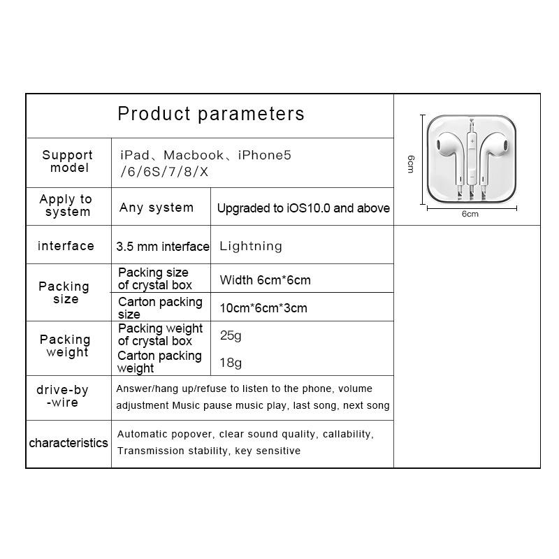 pop up window earphones