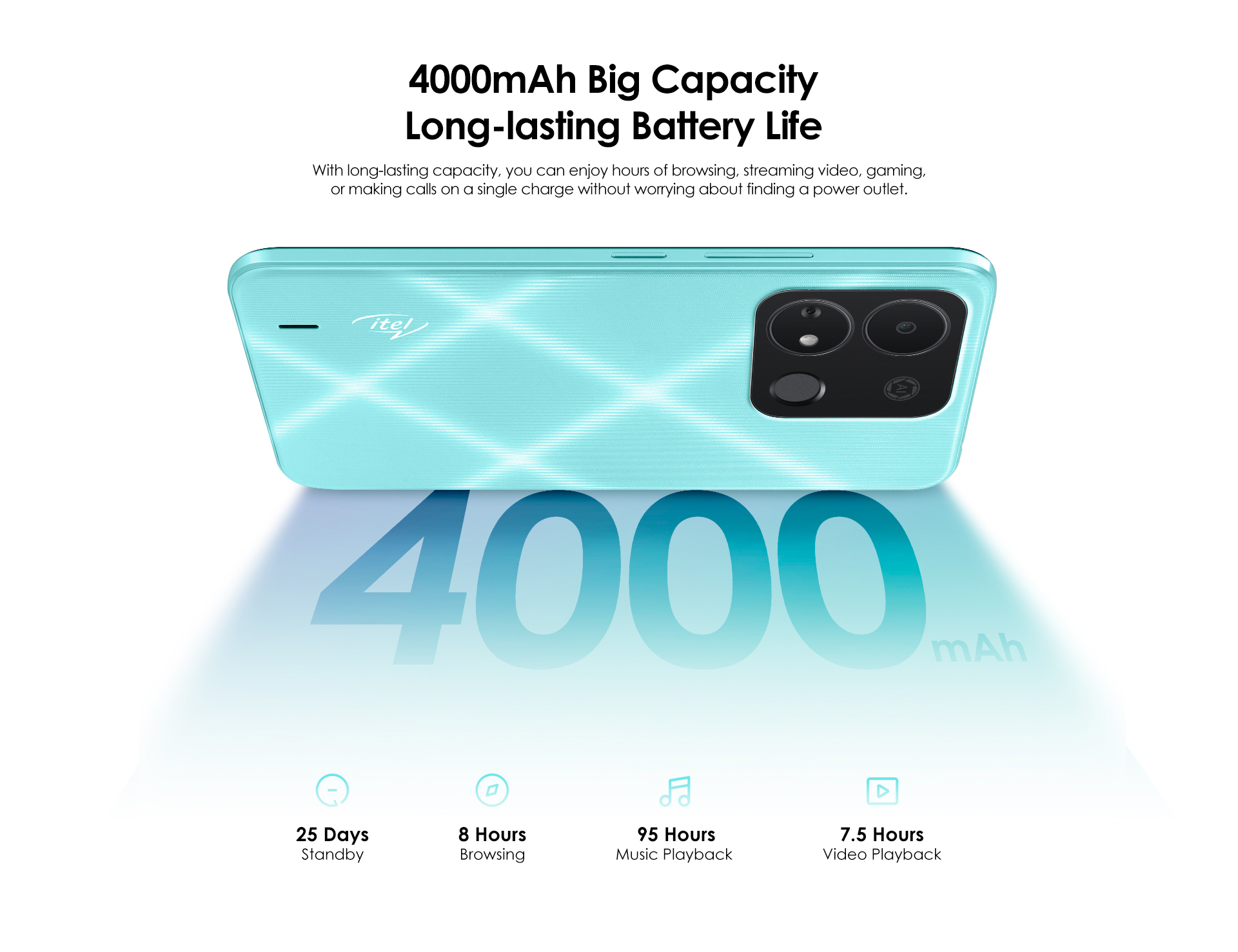 ITEL A04 6.3" - 32GB ROM - 2GB RAM